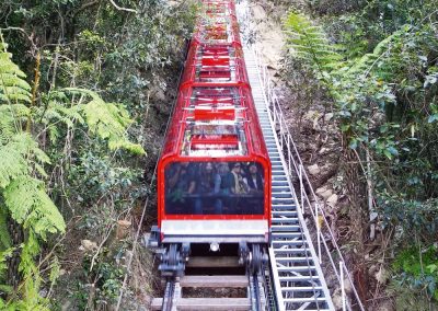 Sceniscender Funicular